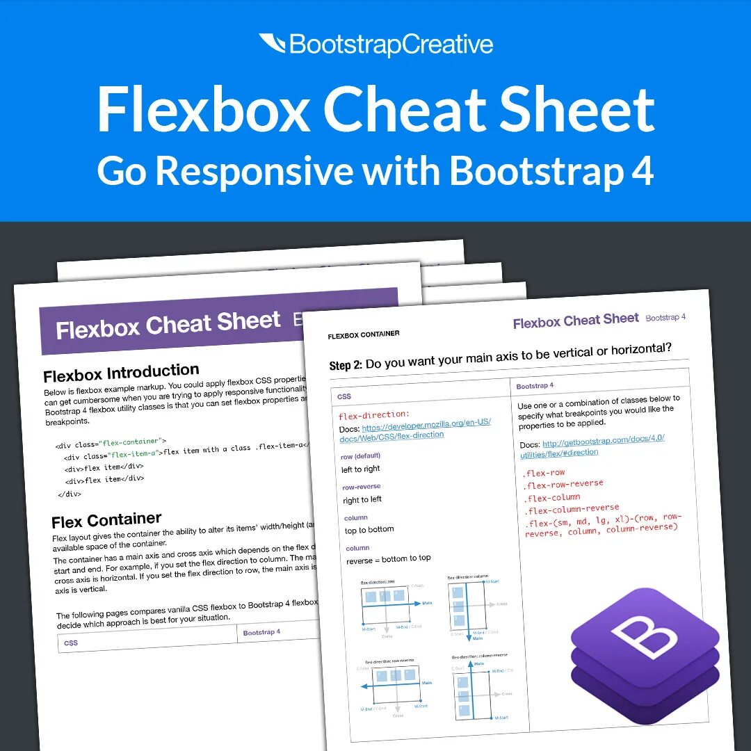 D flex bootstrap. Flex cheat sheet. flexbox css шпаргалка. css flex cheat sheet. flexbox cheat sheet.
