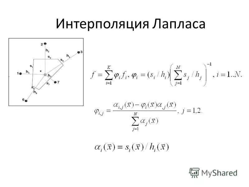 Двойная интерполяция калькулятор. Интерполяция. Метод интерполяции. Интерполяция и экстраполяция. Интерполяция это простыми словами.