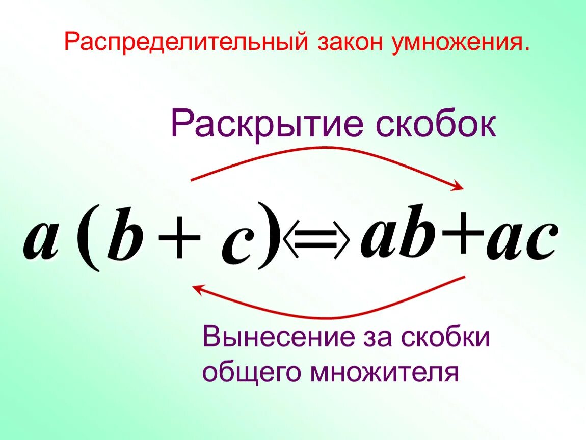 Правило раскрытия скобок перед которыми. Раскрытие скобок. Распределительный закон. Распределительный закон умножения. Умножение скобок.