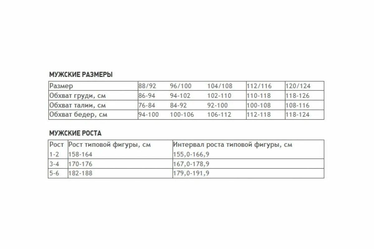 Размер 112-116/182-188. Размер 112-116. 96-100 Размер спецодежды. Размер 112-116 мужской. 112 116 размеры мужской