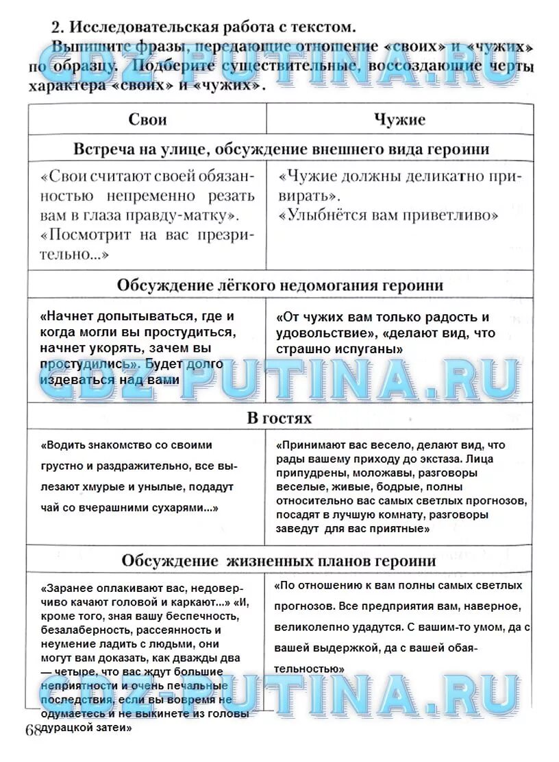 Свои и чужие произведение читать. Свои и чужие таблица. Таблица свои и чужие Тэффи. Таблица по рассказу свои и чужие. Таблица к рассказу свои и чужие.