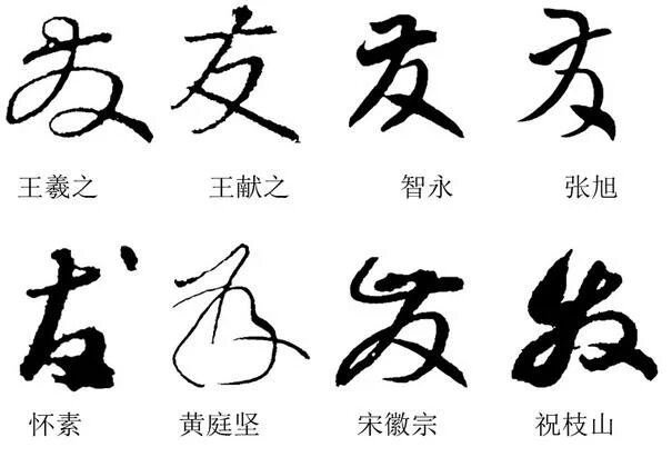 традиционные и упрощенные китайские иероглифы. традиционные и упрощенные китайские иероглифы. традиционные иероглифы в упрощенные. кантонский диалект иероглифы. традиционные и упрощенные иероглифы китайского языка.