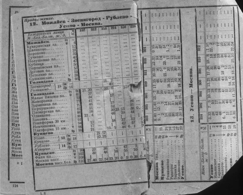 Расписание электричек кунцевская одинцово с изменениями. Белорусский вокзал расписание электричек. Белорусский вокзал пригородные электрички. Белорусский вокзал расписание поездов. Расписание поездов белорусского направления.