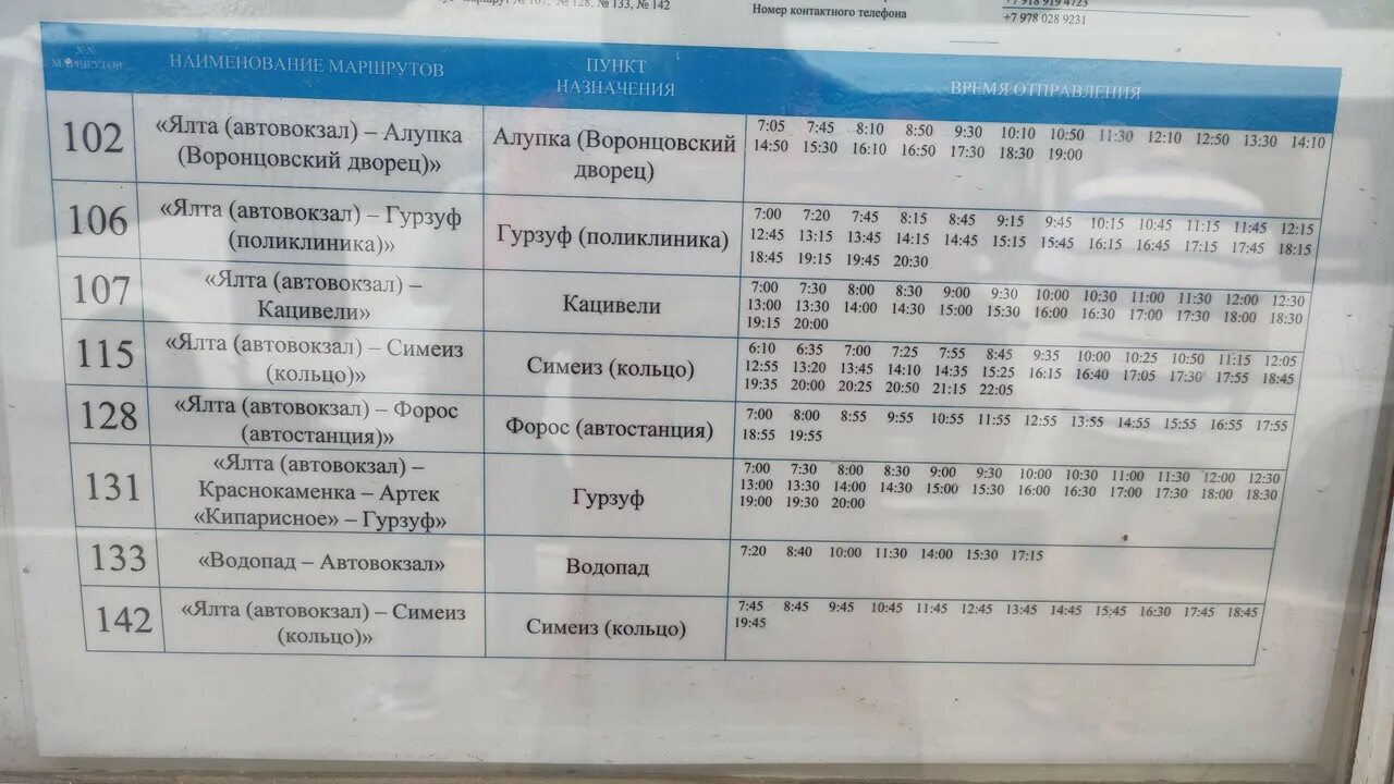 Ялта Партенит автобус расписание 2022. Автовокзал Ялта расписание автобусов. Автовокзал Ялта расписание. Расписание автобуса Фарос 128 Ялта. Автостанция пригородных автобусов