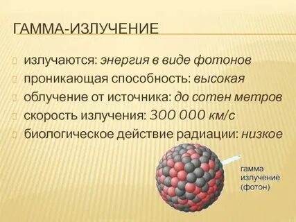 Гамма человек это