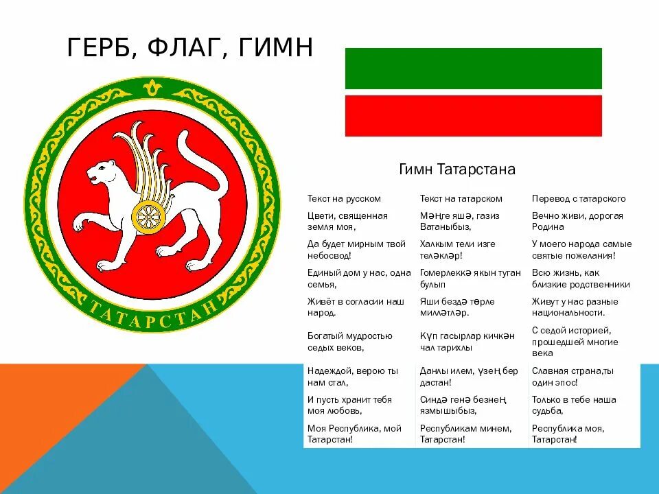 Описание герба татарстана. Флаг Татарстана. Республика Татарстан флаг и герб. Государственные символы Татарстана.