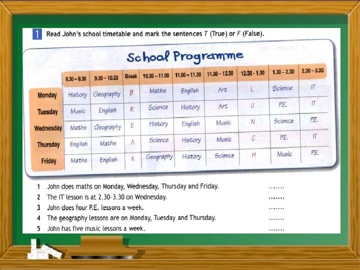 True перевести. 1. My timetable and favourite subject(s). Day/Lesson Monday таблица. On Monday we have Five Lessons в прошедшем времени. Read John's School timetable and Mark the sentences t true or f false. Student timetable.