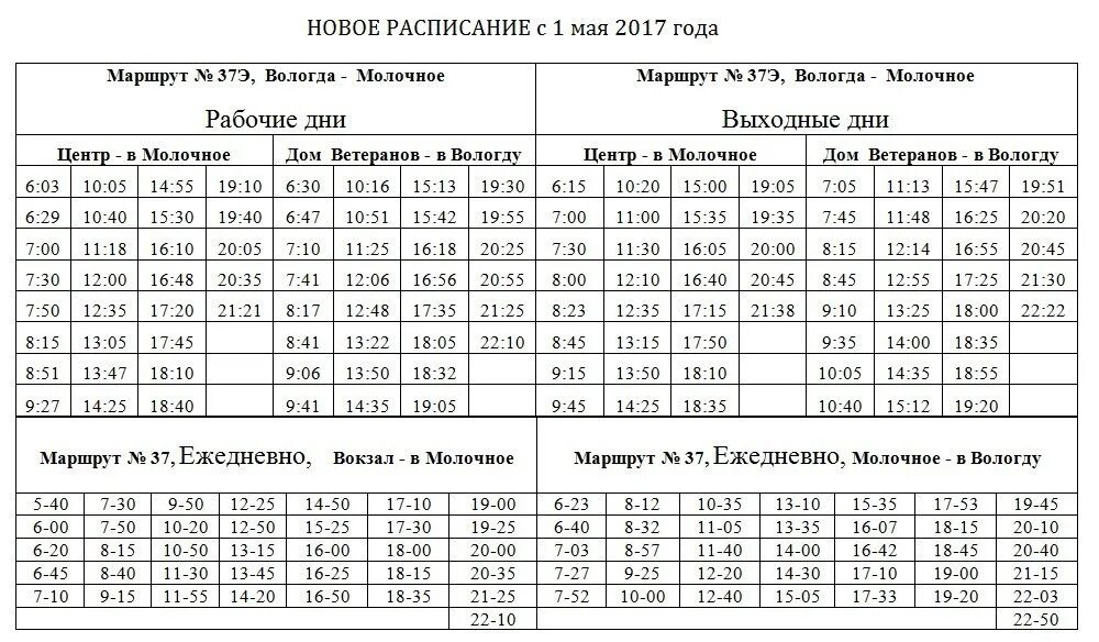 Расписание автобуса 37 Вологда молочное. Г Вологда расписание автобуса 37. Остановки автобуса 37э Вологда молочное. Расписание автобусов Вологда молочное.