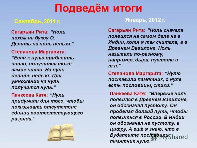 Ноль ноль припев. На часах ноль ноль слова. на часах ноль текст. добро на часах ноль текст. на часах ноль ноль слова добро.