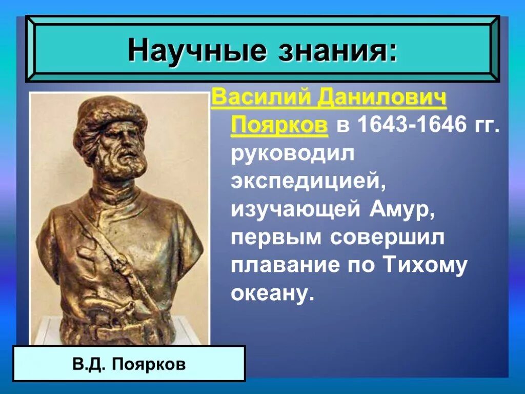 Научные знания 17 века в россии. Поярков 17 век.