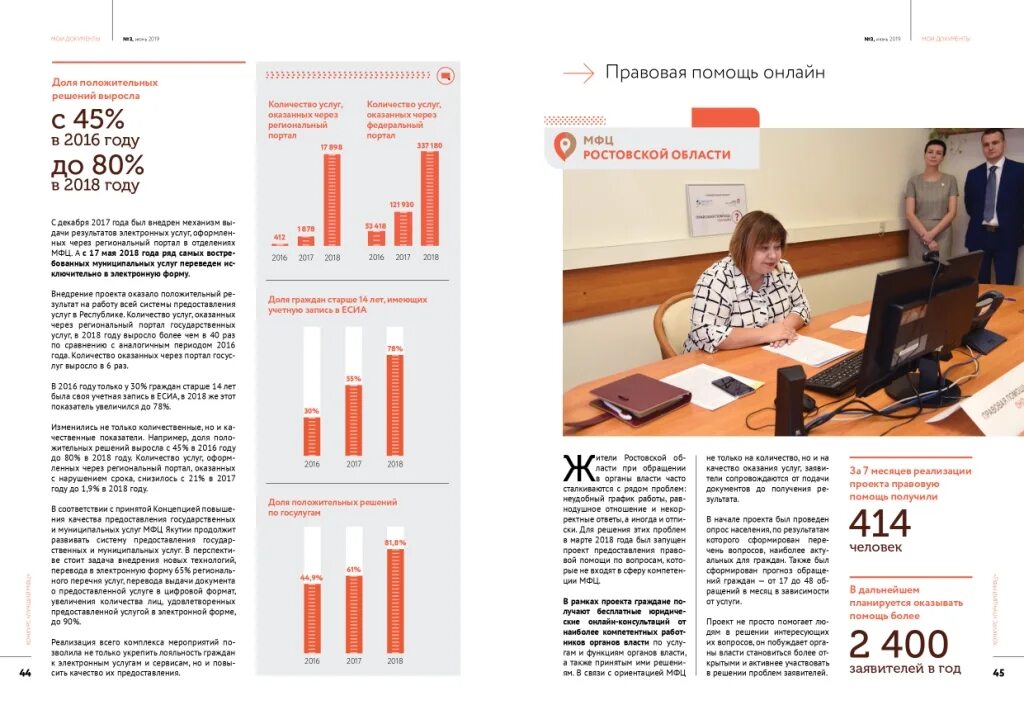 мфц инфографика. центры предоставления государственных услуг г москвы. мфц в электронном виде. единый центр мфц москва. центры госуслуг в москве.