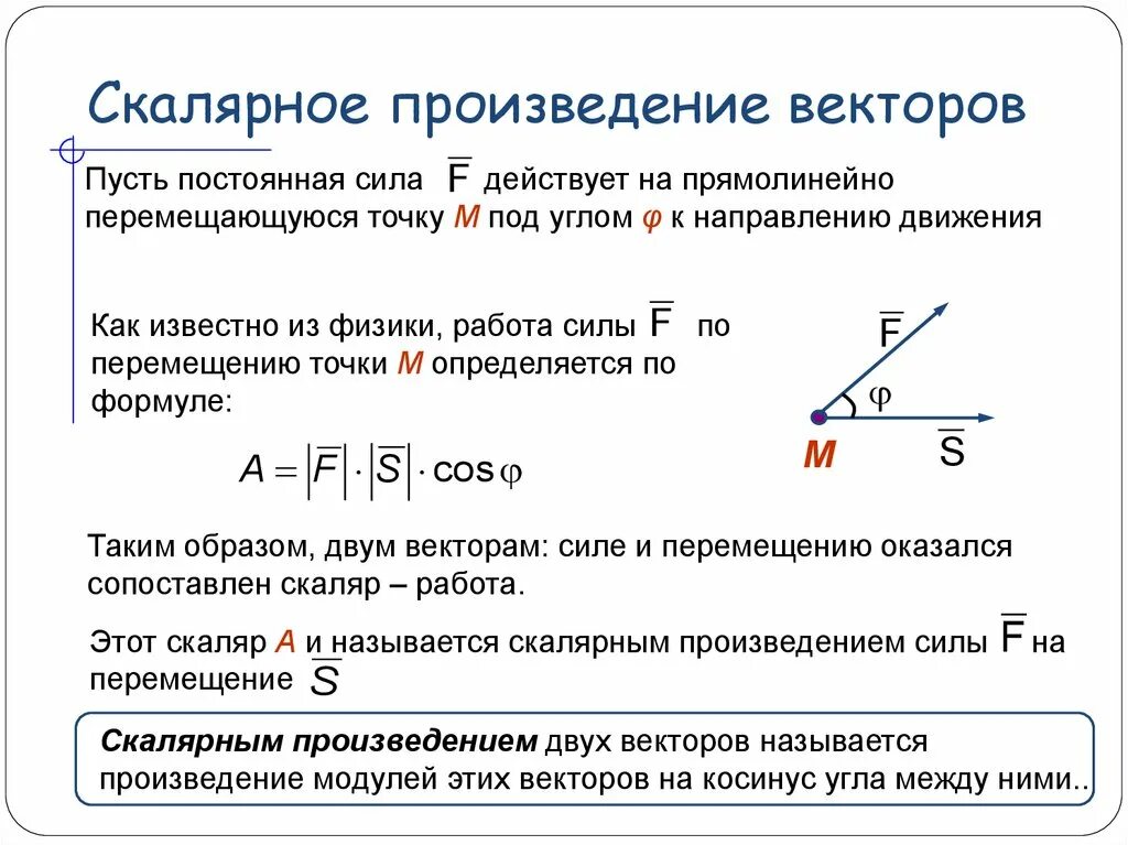 Скалярным произведением векторов называется. Скалярное произведение векторов. Произведение вектора на скаляр. Скалярное и векторное произведение векторов. Скаляр и вектор.