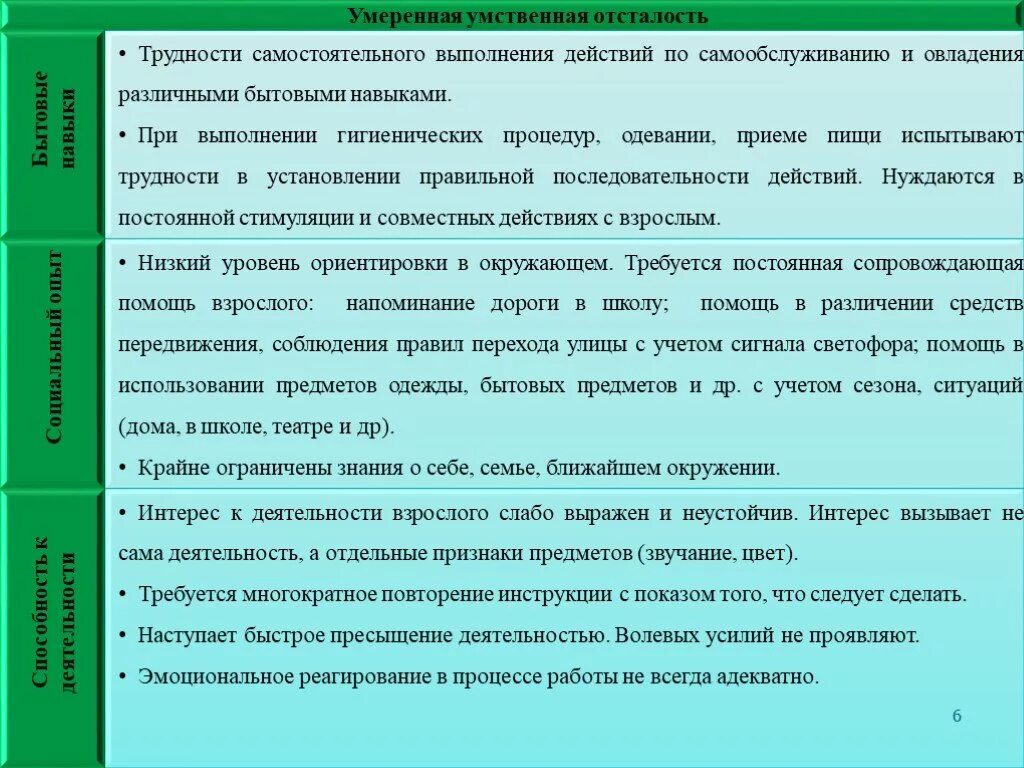 Особенности легкой умственной отсталости. Умереннаямумственная отсталость. Умеренная степень умственной отсталости. Характеристика умеренной умственной отсталости. Умеренная умственная отсталость характеристика.