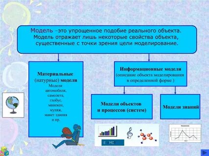 Объект отражающий существенные