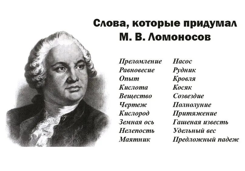 Первое слово знаменитого. Слова которые придумали Писатели. Слова придуманные Ломоносовым. Слова Ломоносова. Слова которые придумал Ломоносов.