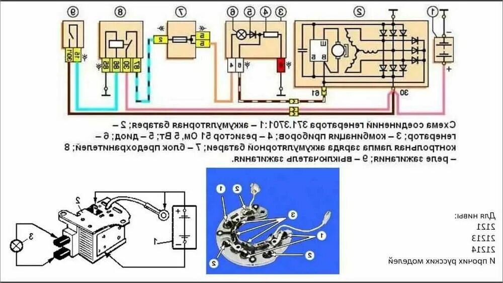 Не работает зарядка генератора. Схема зарядки ВАЗ 2121 карбюратор. Схема заряда аккумулятора ВАЗ 2121. Реле зарядки ВАЗ 2121 Нива карбюратор. Реле генератора Нива 21213.