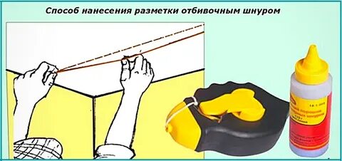Способы нанесения разметок