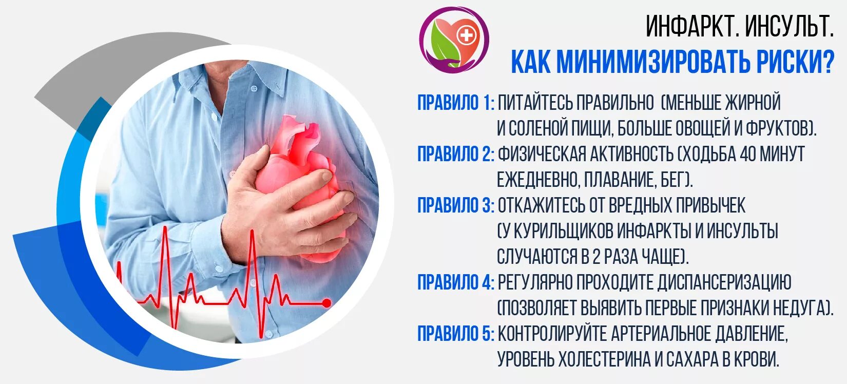 Чем отличается инфаркт от инсульта простыми. Профилактика инсульта и инфаркта. Профилактика инсульта и инфаркта миокарда. Инсульт и инфаркт. Профилактика инсультов и инфарктов, сердечных приступов.