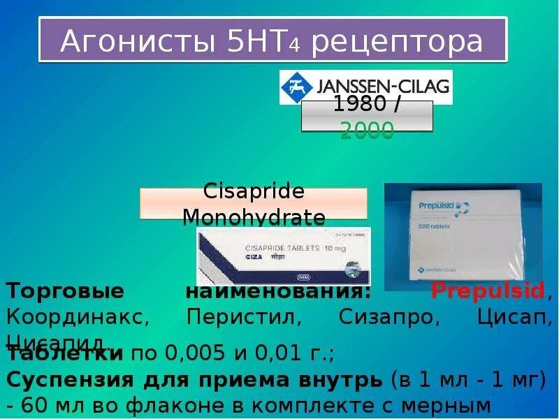 5-нт3-серотониновые рецепторы. 5 нт4 рецепторы. Серотониновый рецептор 5ht2. Блокаторы 5 ht3 рецепторов. Анксиолитики агонисты серотониновых рецепторов.