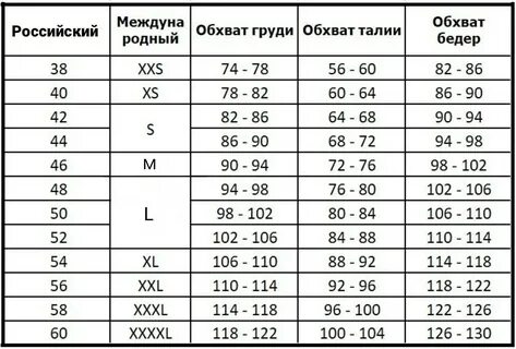 Диаметр самой широкой. Сравнительные размеры объектов во вселенной. Диаметр самой широкой. Размеры вселенной. Как вычислить диаметр по длине окружности.