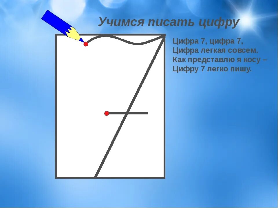 Написание цифры 7. Цифра 7 правильное написание. Объяснение написания цифры 7. Письмо цифры 7.