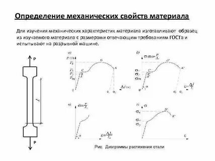 Общая характеристика это определение