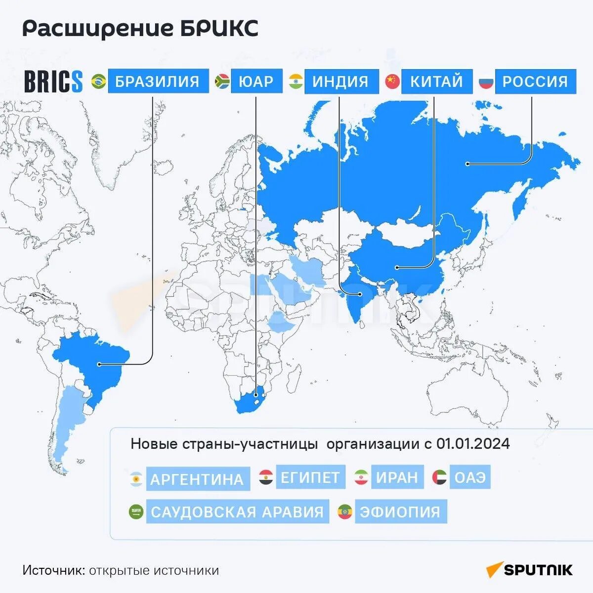 Брикс какой год. Страны БРИКС 2024. БРИКС карта со странами и участниками. БРИКС новые страны. Карта стран БРИКС 2024.