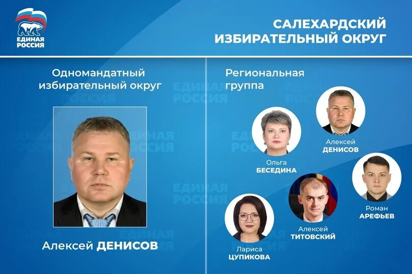 Кандидаты в депутаты партии. Выборы кандидаты. выборы единая россия кандидаты. кандидат в депутаты. кандидаты выборов россии 2025.