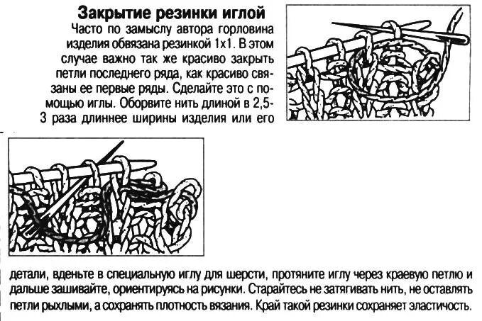 Схема закрытия резинки 1х1 иглой. Закрытие петель иглой схема. Закрытие резинки 1 1 иглой. Закрытие петель иглой резинка.