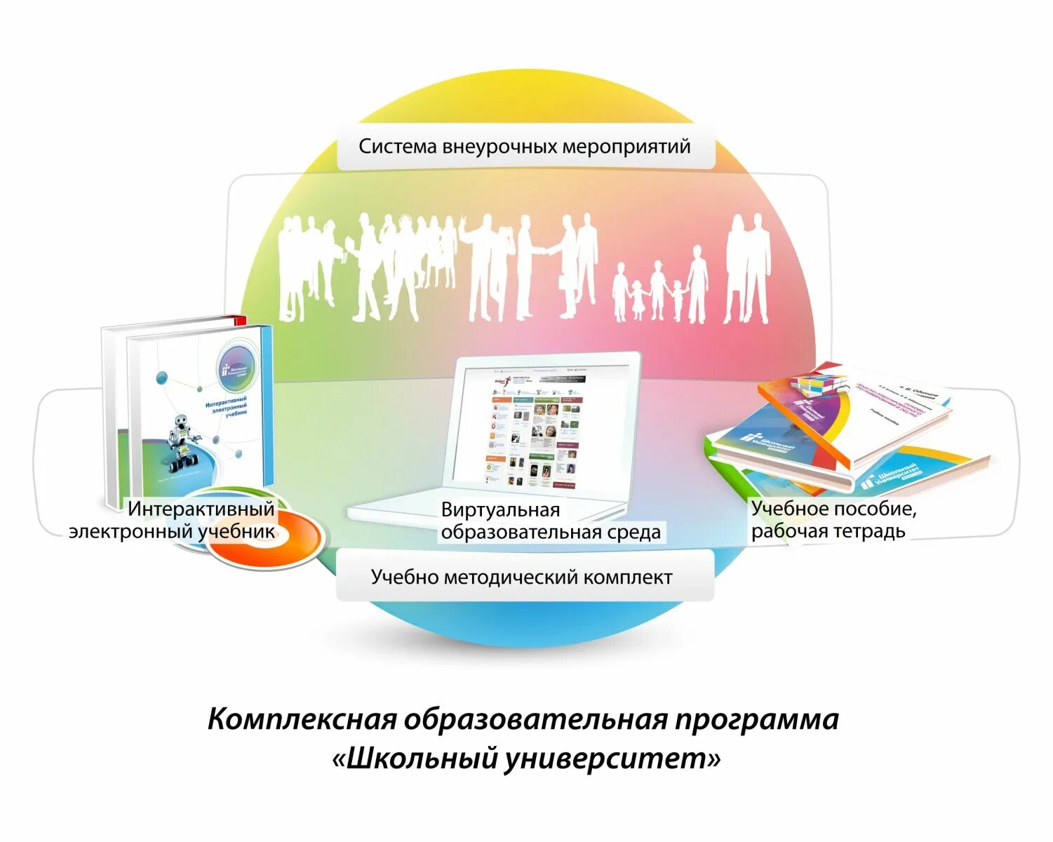 Международный учебно методический учебно методический