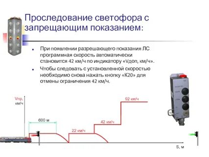 Проследование поездами маршрутного светофора с запрещающим