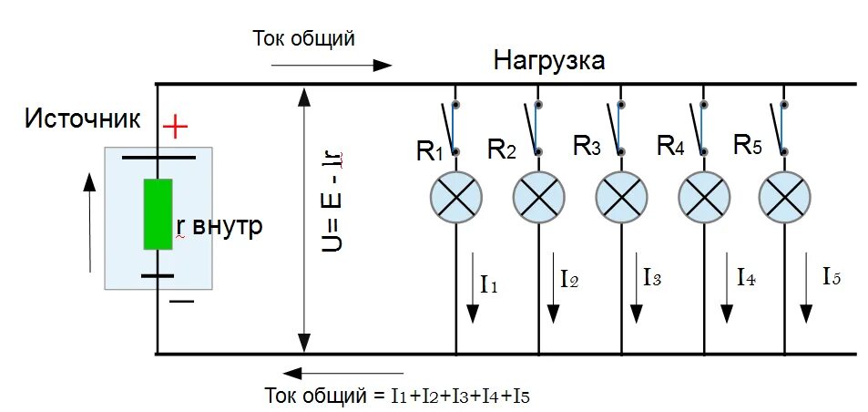 Схема увеличения нагрузки. Падение напряжения при подключении нагрузки. Падение напряжения на схеме. Почему падает напряжение. Постоянный ток падение напряжения