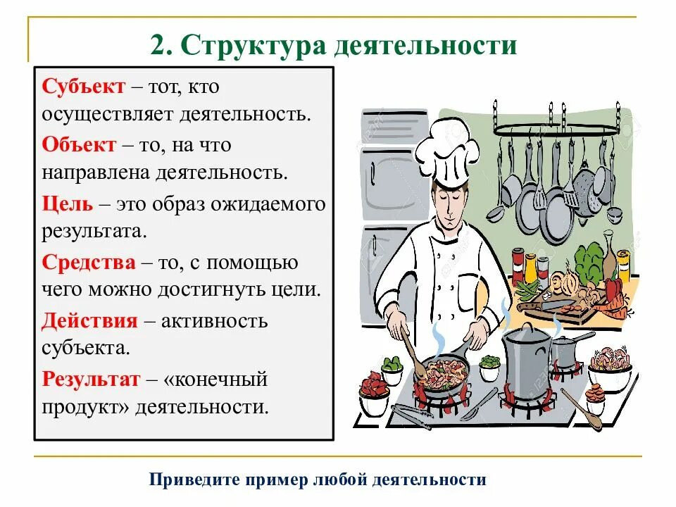 Структура деятельности. Структура деятельности человека Обществознание 6 класс. Деятельность человека. Структура деятельности примеры. Деятельность субъект объект примеры