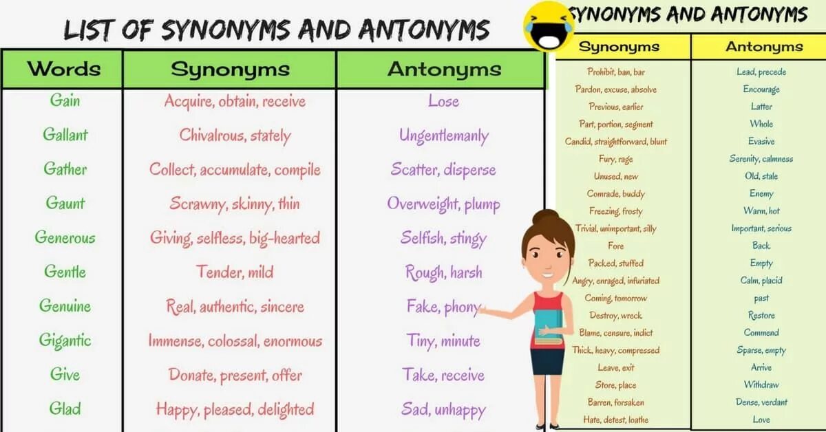 Adjectives sad. Synonyms and antonyms. List of antonyms. Adjectives synonyms. Synonyms and antonyms in English.