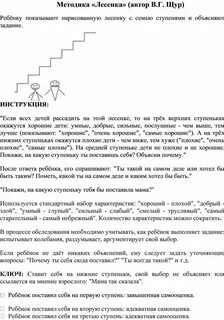 Протокол самооценки