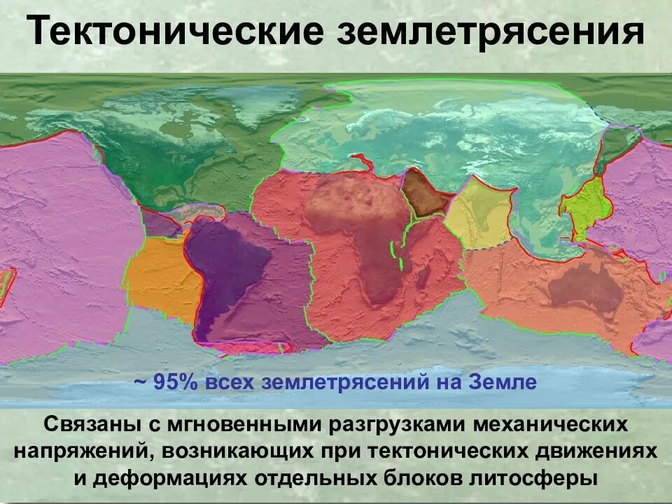 Движение литосферных плит землетрясения. Землетрясение из-за тектонических плит. Тектонические плиты землетрясение. Землетрясение движение плит. Тектонические плиты земли при землетрясении.