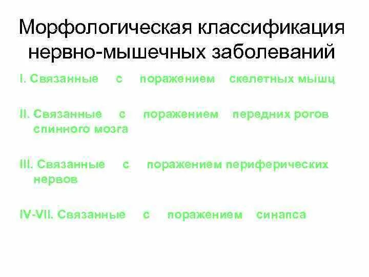 Нервно мышечные патологии. Классификация нервно-мышечных заболеваний. Классификация наследственных нервно-мышечных заболеваний. Нейромышечные заболевания классификация. Морфологическая классификация скелетных мышц.