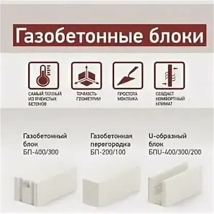 Сколько поревита в кубе