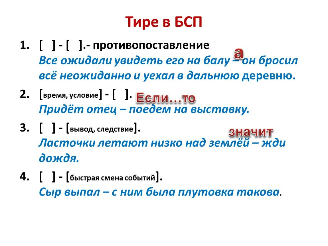 Почему в бсп ставится. Схемы бессоюзных предложений с тире. Тире в бессоюзном сложном предложении. Предложения с тире в бессоюзном сложном предложении. БСП С тире противопоставление.