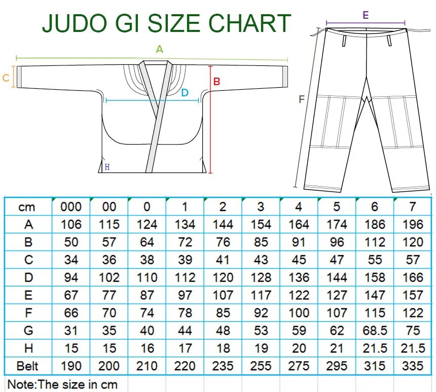 Кимоно для карате Размерная таблица. Размерная таблица кимоно дзюдо. Таблица размеров кимоно для дзюдо 185 см. Размер кимоно для дзюдо размер 30. Дзюдо таблицы