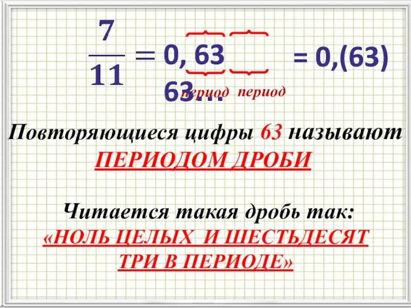 Период дроби. Бесконечные периодические десятичные дроби 6 класс. Бесконечные периодические десятичные дроби. Бесконечная периодическая дробь. 0 целых 65