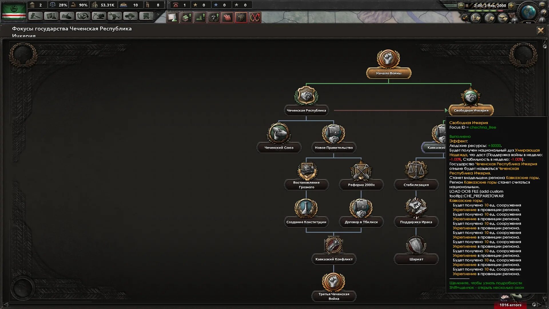 Hearts of iron iv дополнения. Hoi 4 Российская Республика. Hearts of Iron 4 мод на современность. Ресурсы hoi4 моды. Мод на республик hoi 4.