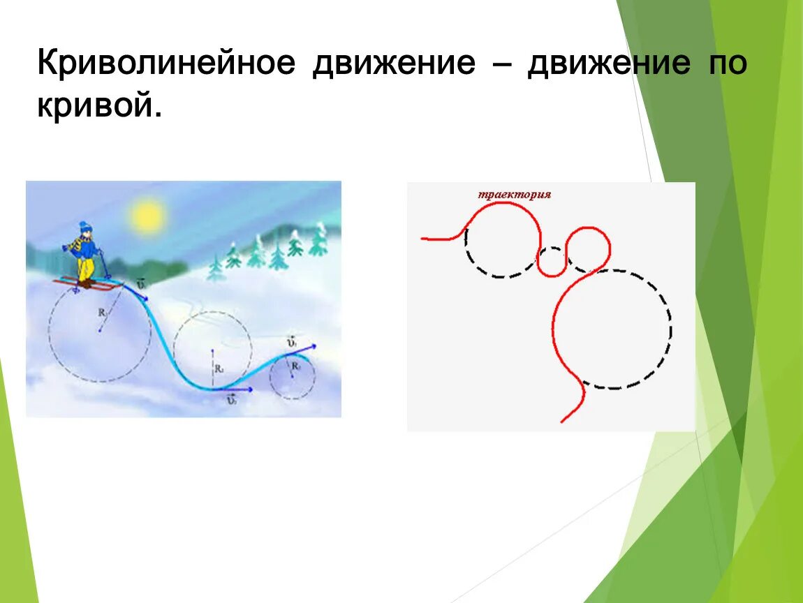 Криволинейное движение физика 9 класс. Криволинейное движение это в физике. Криволинейное движение тела. Криволинейное движение рисунок.