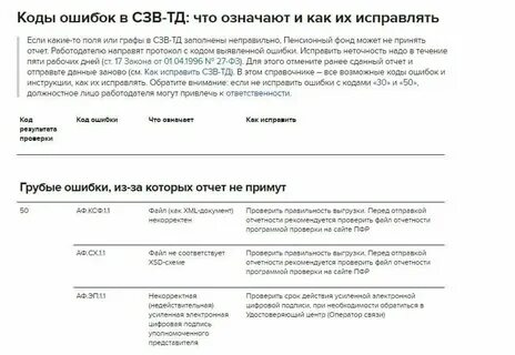 Код причины отказа 07010405