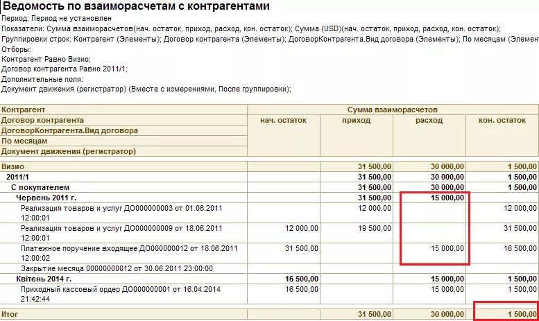 Взаиморасчеты упп. Взаиморасчеты упп