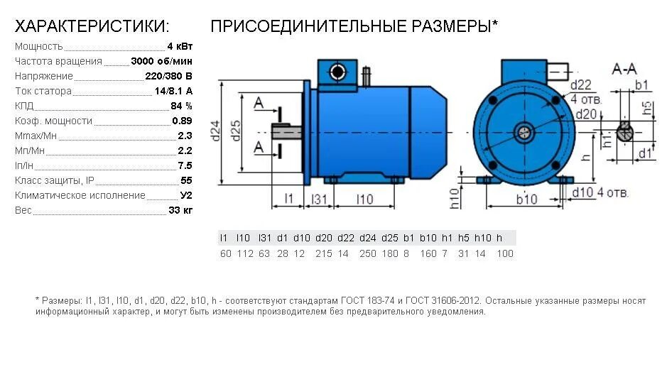 Электродвигатель Мосгриндер однофазный асинхронный 2,2 КВТ 3000. Электродвигатель 4а 3квт 3000об. Электродвигатель 30 КВТ 1000 об/мин чертёж. Электродвигатель "а 355 l-4" 250 КВТ чертёж.