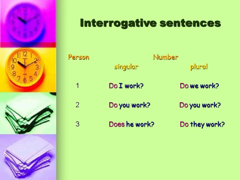 Form interrogative sentences. Interrogative sentences примеры. Interrogative sentences past simple. Interrogative sentence in English. Interrogative Words and sentences правило..