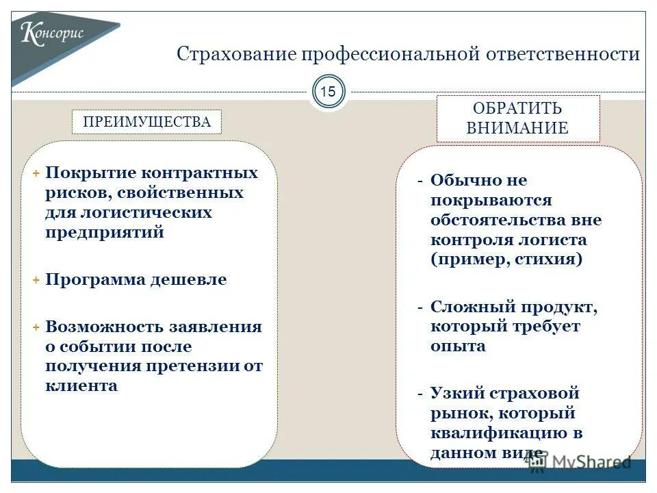 Формы ответственности страхование