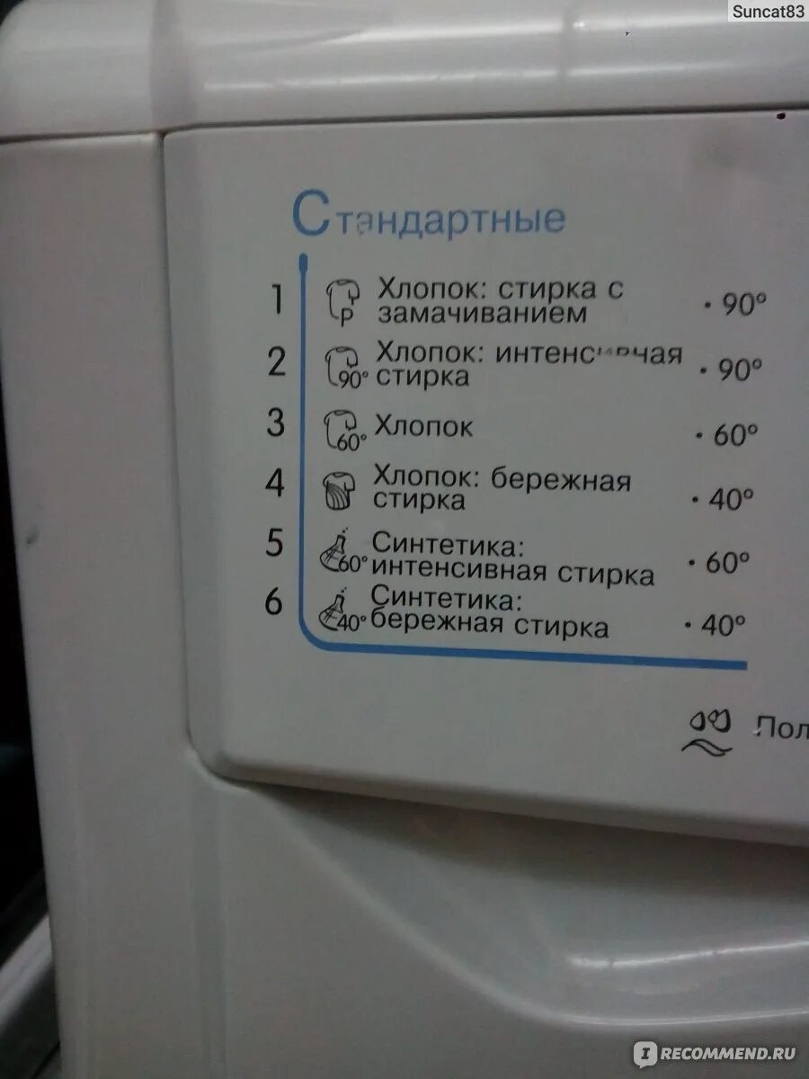 Индезит сколько стирает по времени. Индезит стиральная машина режимы. Индезит стиральная машинка режимы стирки. Стиральная машина Индезит режим 10. Стиральная машина Индезит программы стирки.