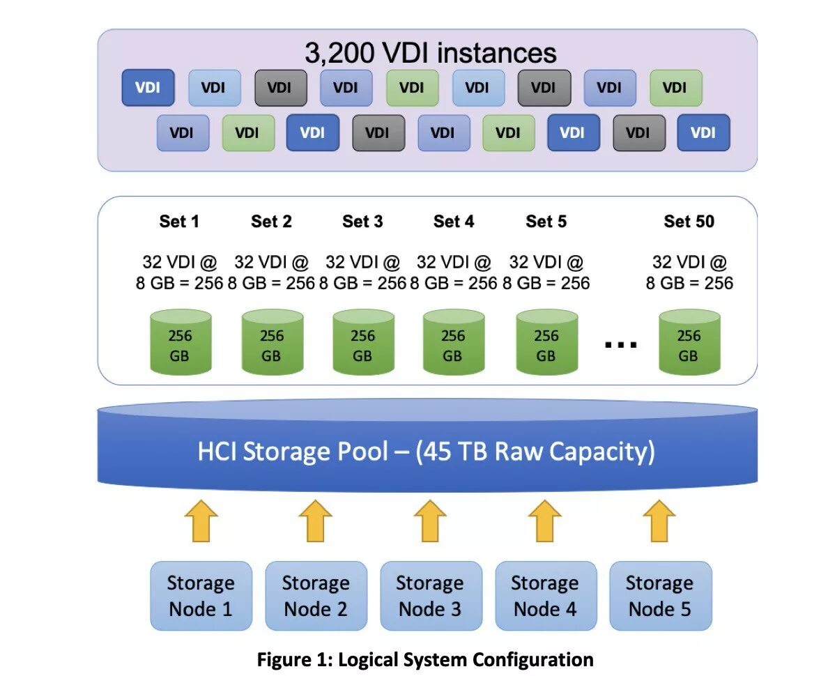 тесты views. тесты views. тесты views. Jenkins test. тесты views.